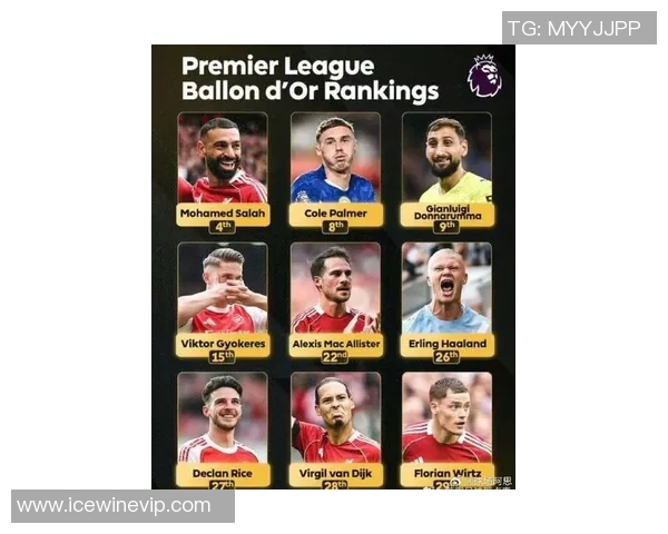 2025年全球足球球星薪资排名揭秘 谁是足坛收入最高的球员