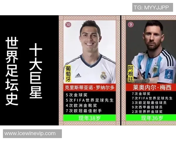 世界足坛巨星联手演绎辉煌传奇 谁是未来的足球之王 世界足坛巨星联手演绎辉煌传奇 谁是未来的足球之王