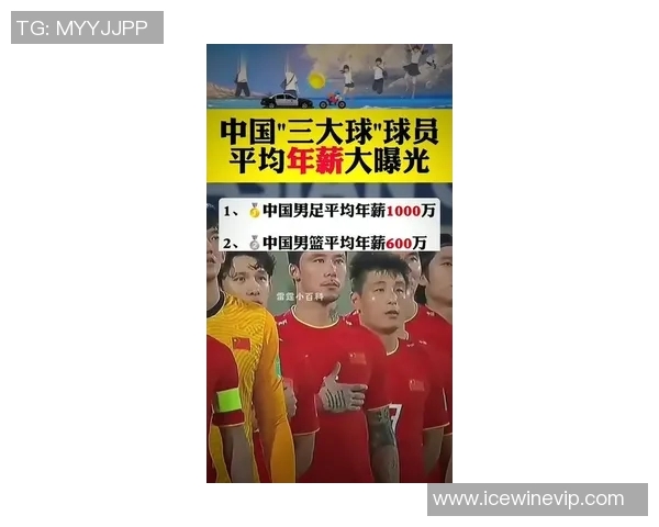 中国足球球星薪资排行榜揭晓 谁是最高收入球员的背后故事 中国足球球星薪资排行榜揭晓 谁是最高收入球员的背后故事