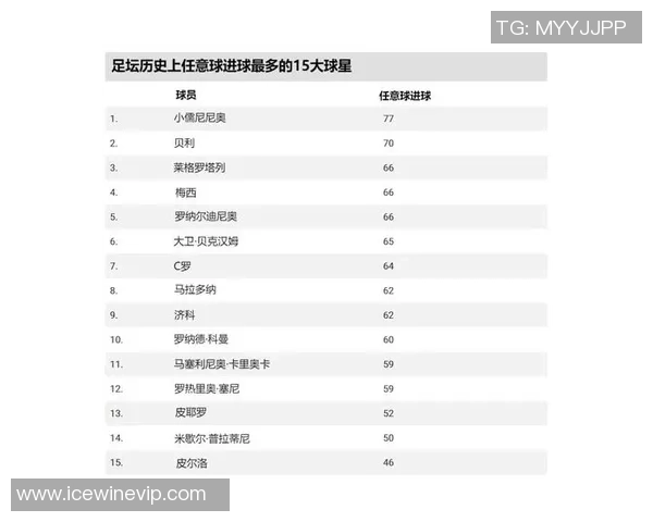 八号球星在足坛的传奇与荣耀：盘点历史上最伟大的八号球员